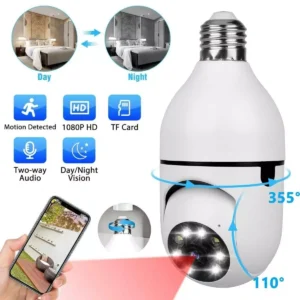 Wifi Panorama Camera