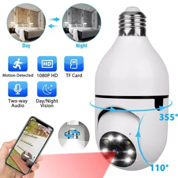 Wifi Panorama Camera